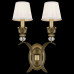 Бра Lightstar Antique 783621
