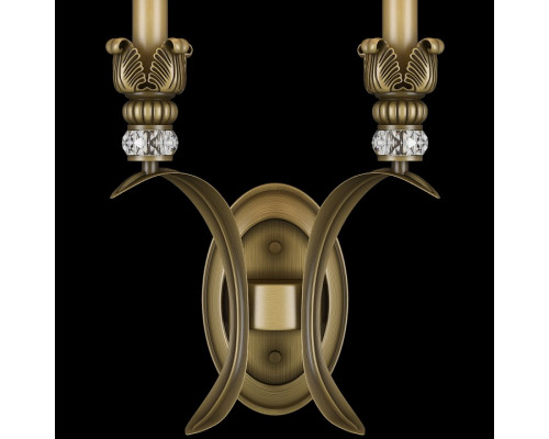 Бра Lightstar Antique 783621