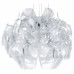 Подвесной светильник Lightstar Planaria 808010